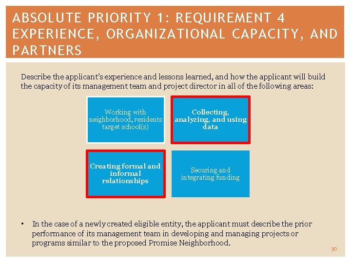 ABSOLUTE PRIORITY 1: REQUIREMENT 4 EXPERIENCE, ORGANIZATIONAL CAPACITY, AND PARTNERS Describe the applicant’s experience