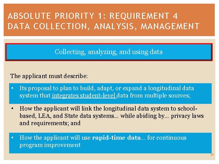ABSOLUTE PRIORITY 1: REQUIREMENT 4 DATA COLLECTION, ANALYSIS, MANAGEMENT Collecting, analyzing, and using data