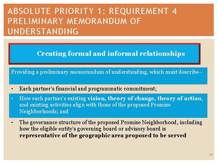 ABSOLUTE PRIORITY 1: REQUIREMENT 4 PRELIMINARY MEMORANDUM OF UNDERSTANDING Creating formal and informal relationships