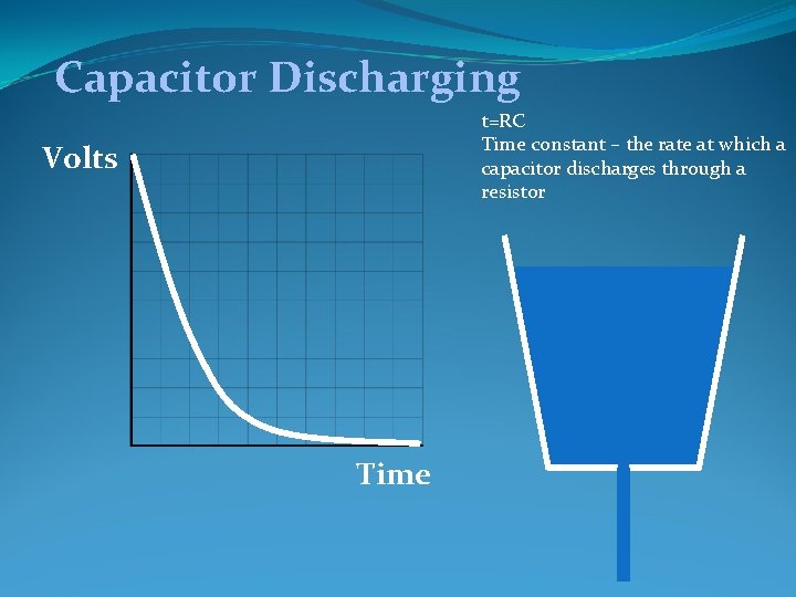 Capacitor Discharging t=RC Time constant – the rate at which a capacitor discharges through