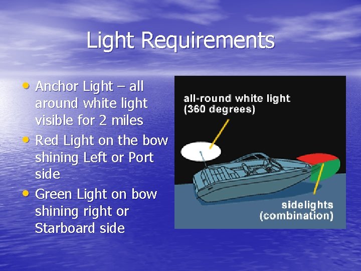 Light Requirements • Anchor Light – all • • around white light visible for