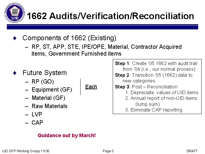 1662 Audits/Verification/Reconciliation ¨ Components of 1662 (Existing) – RP, ST, APP, STE, IPE/OPE, Material,