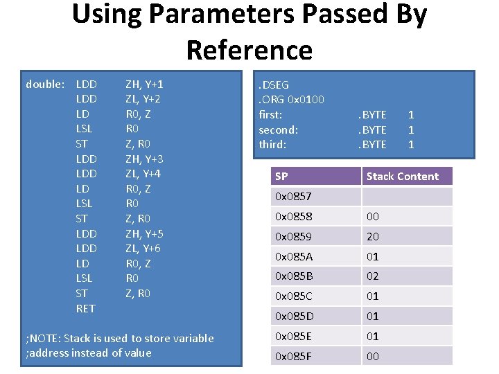 Using Parameters Passed By Reference double: LDD LDD LD LSL ST RET ZH, Y+1