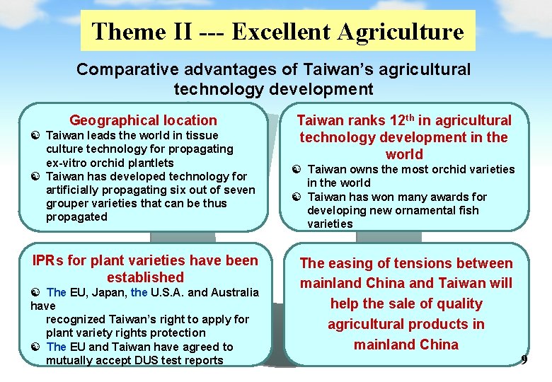 Theme II --- Excellent Agriculture Comparative advantages of Taiwan’s agricultural technology development Geographical location