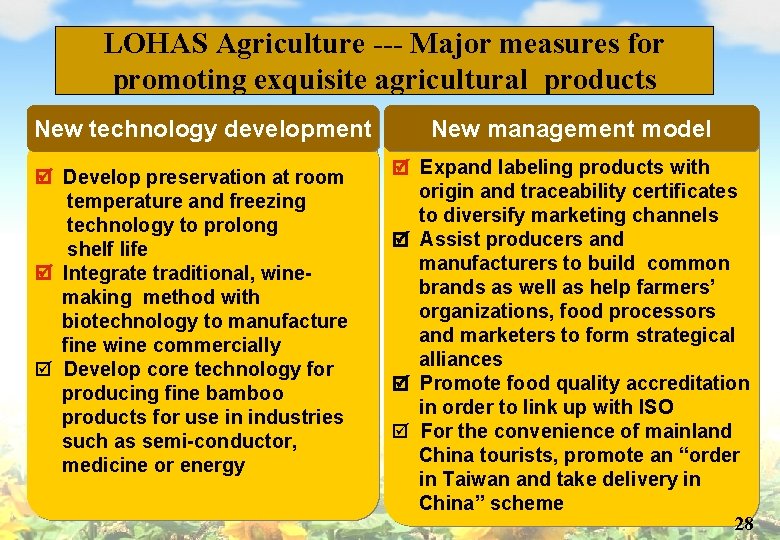 LOHAS Agriculture --- Major measures for promoting exquisite agricultural products New technology development Develop