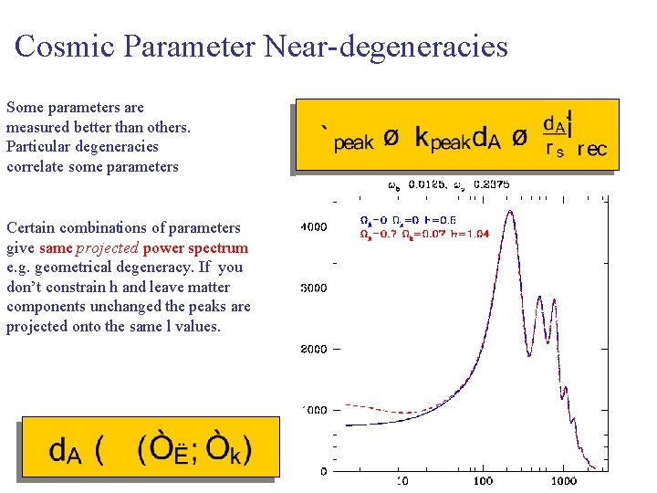 Cosmic Parameter Near-degeneracies Some parameters are measured better than others. Particular degeneracies correlate some
