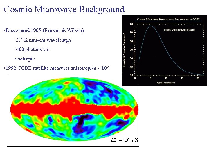 Cosmic Microwave Background • Discovered 1965 (Penzias & Wilson) • 2. 7 K mm-cm
