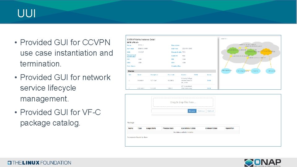 UUI • Provided GUI for CCVPN use case instantiation and termination. • Provided GUI