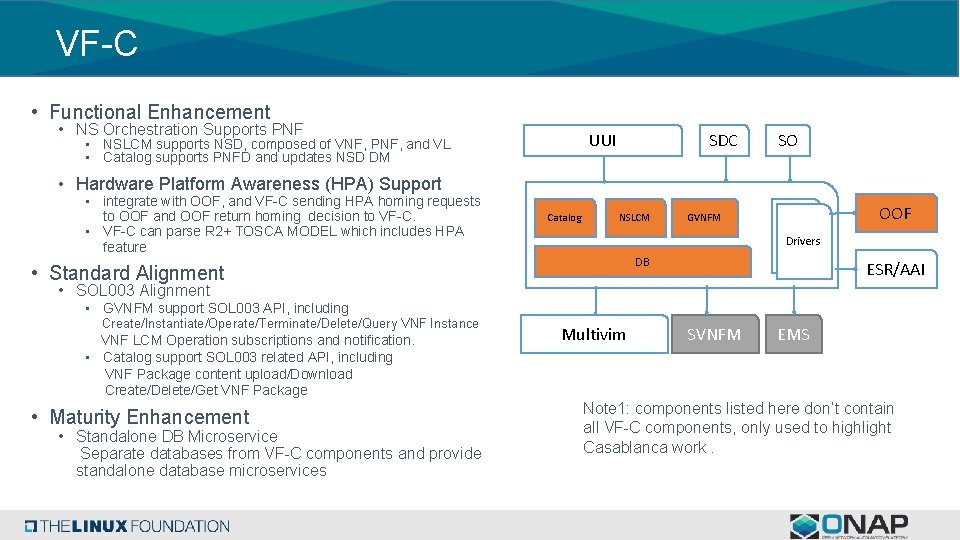 VF-C • Functional Enhancement • NS Orchestration Supports PNF UUI • NSLCM supports NSD,