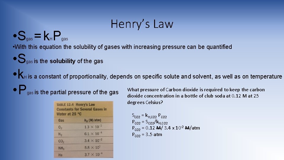  • S = k P gas H Henry’s Law gas • With this