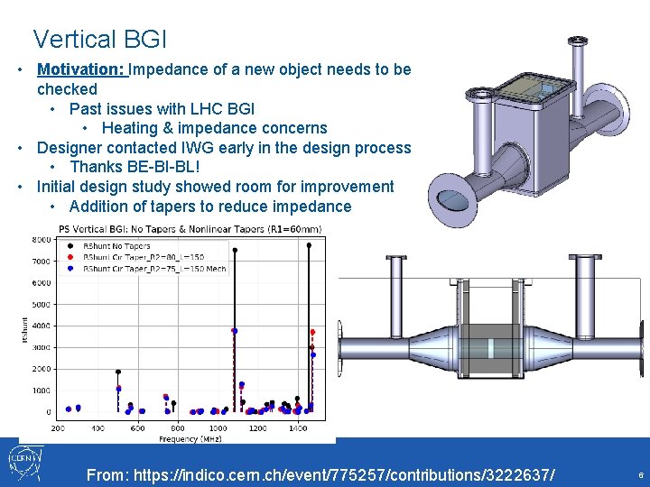 Vertical BGI • Motivation: Impedance of a new object needs to be checked •