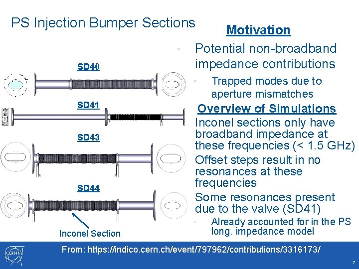 PS Injection Bumper Sections • SD 40 Motivation Potential non-broadband impedance contributions • SD