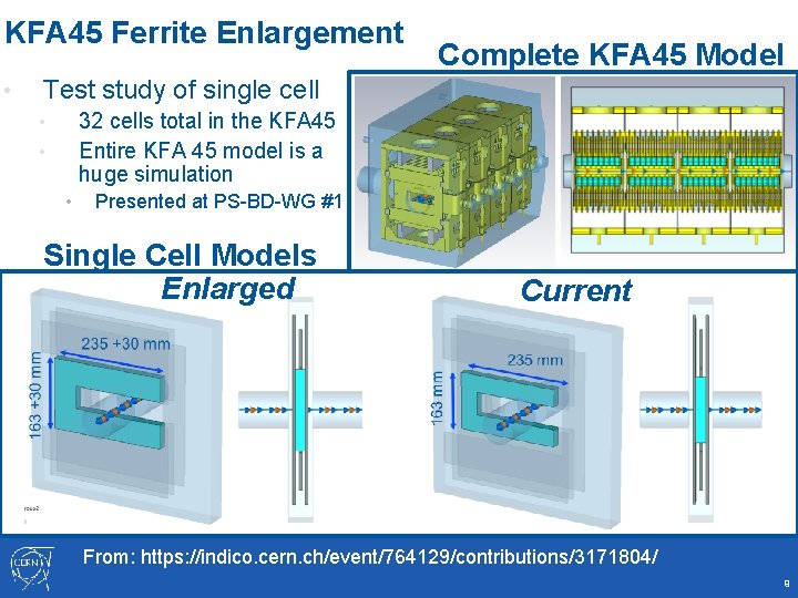 KFA 45 Ferrite Enlargement • Complete KFA 45 Model Test study of single cell