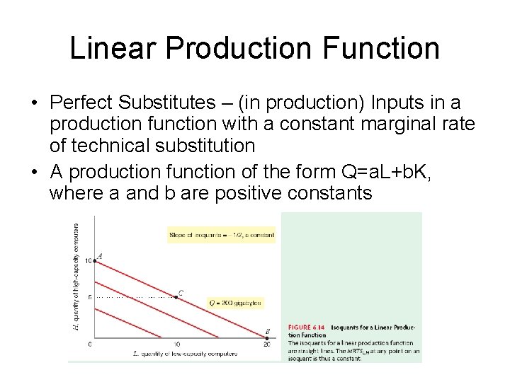 Linear Production Function • Perfect Substitutes – (in production) Inputs in a production function