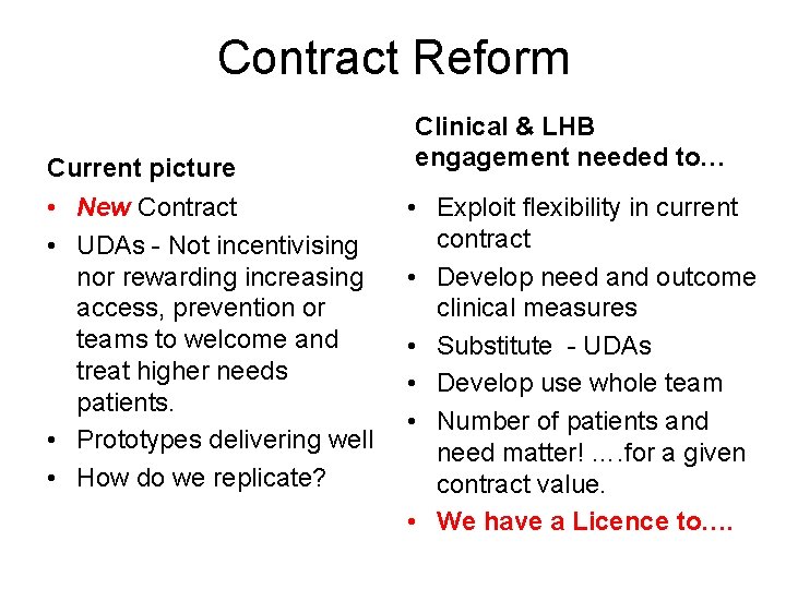 Contract Reform Current picture • New Contract • UDAs - Not incentivising nor rewarding
