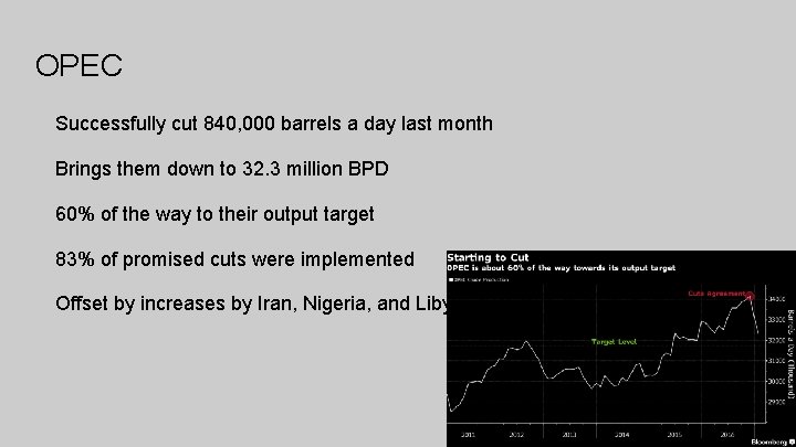 OPEC Successfully cut 840, 000 barrels a day last month Brings them down to