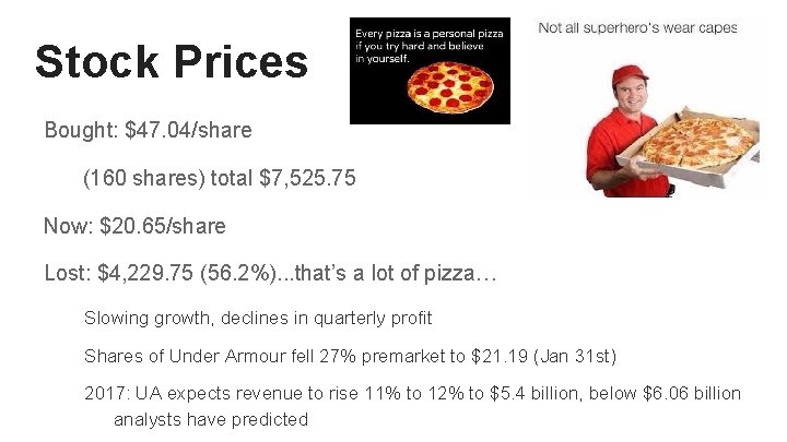 Stock Prices Bought: $47. 04/share (160 shares) total $7, 525. 75 Now: $20. 65/share