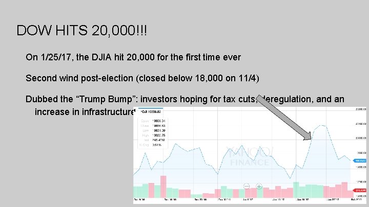 DOW HITS 20, 000!!! On 1/25/17, the DJIA hit 20, 000 for the first