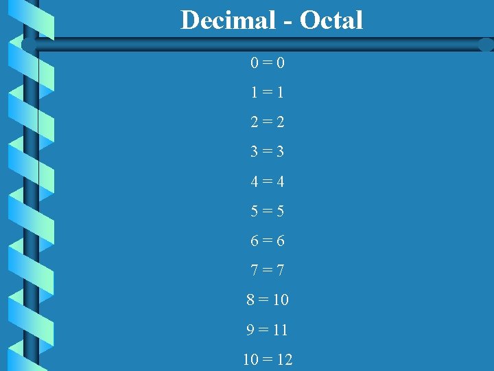 Decimal - Octal 0=0 1=1 2=2 3=3 4=4 5=5 6=6 7=7 8 = 10