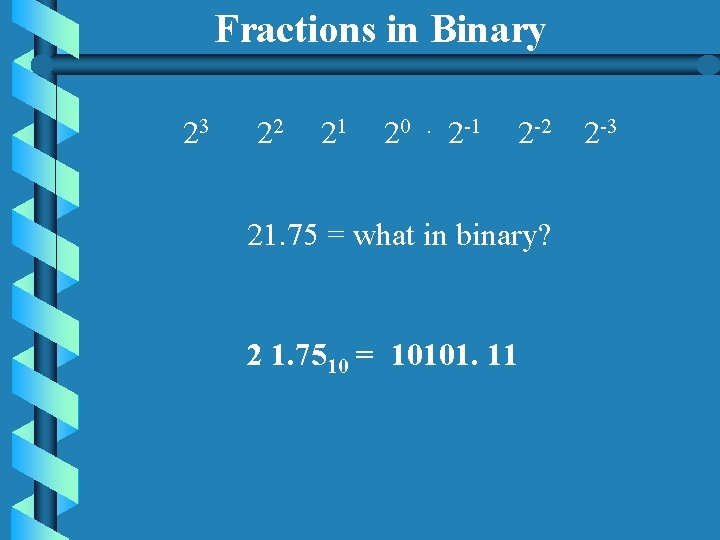 Fractions in Binary 23 22 21 20 . 2 -1 2 -2 2 -3