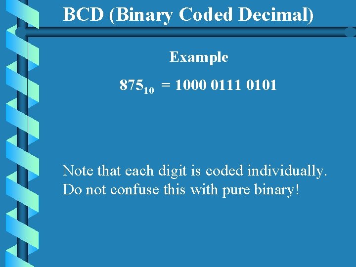 BCD (Binary Coded Decimal) Example 87510 = 1000 0111 0101 Note that each digit