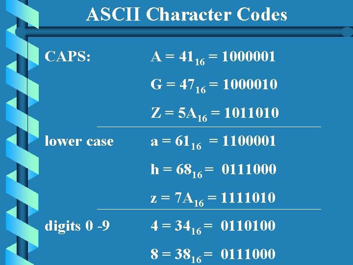 ASCII Character Codes CAPS: A = 4116 = 1000001 G = 4716 = 1000010 ASCII Character Codes CAPS: A = 4116 = 1000001 G = 4716 = 1000010