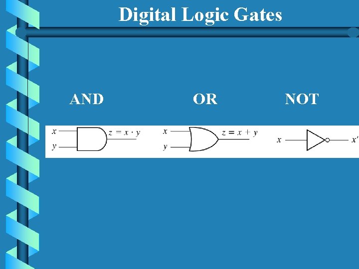Digital Logic Gates AND OR NOT 