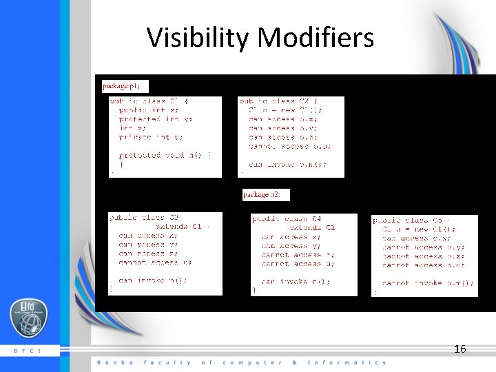 Visibility Modifiers 16 