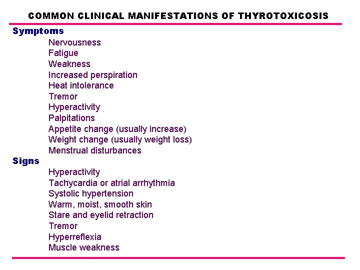 COMMON CLINICAL MANIFESTATIONS OF THYROTOXICOSIS Symptoms Nervousness Fatigue Weakness Increased perspiration Heat intolerance Tremor