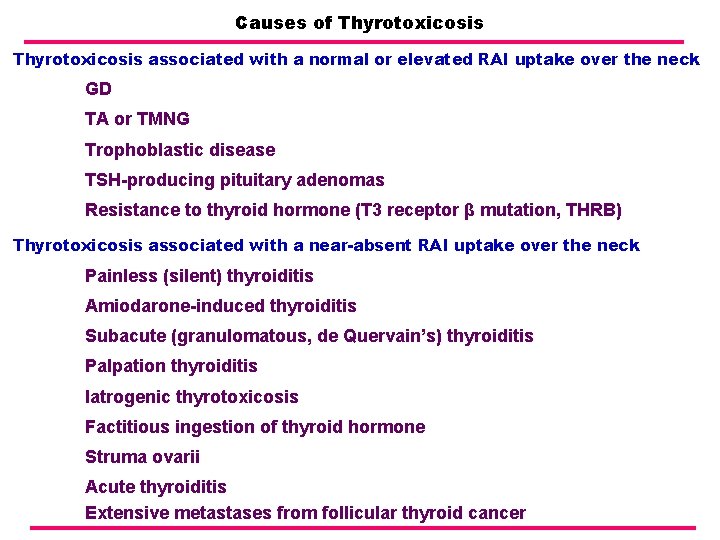 Causes of Thyrotoxicosis associated with a normal or elevated RAI uptake over the neck