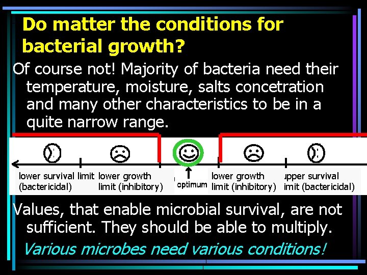 Do matter the conditions for bacterial growth? Of course not! Majority of bacteria need