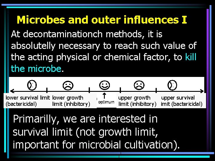 Microbes and outer influences I At decontaminationch methods, it is absolutelly necessary to reach