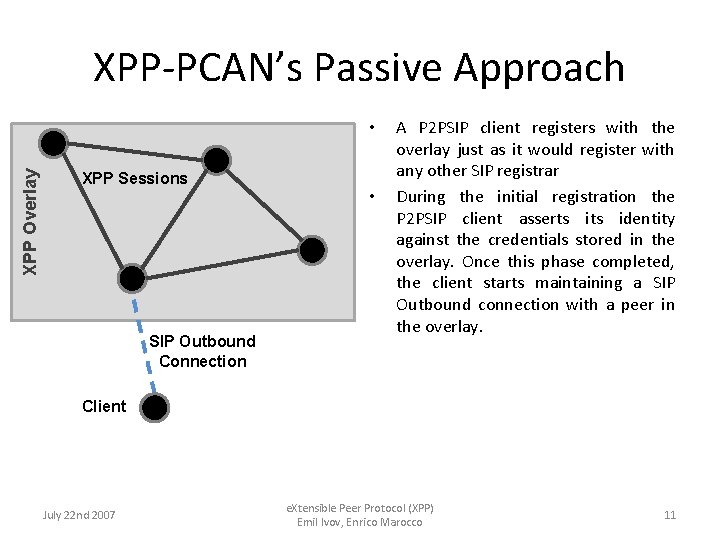 XPP-PCAN’s Passive Approach XPP Overlay • XPP Sessions SIP Outbound Connection • A P