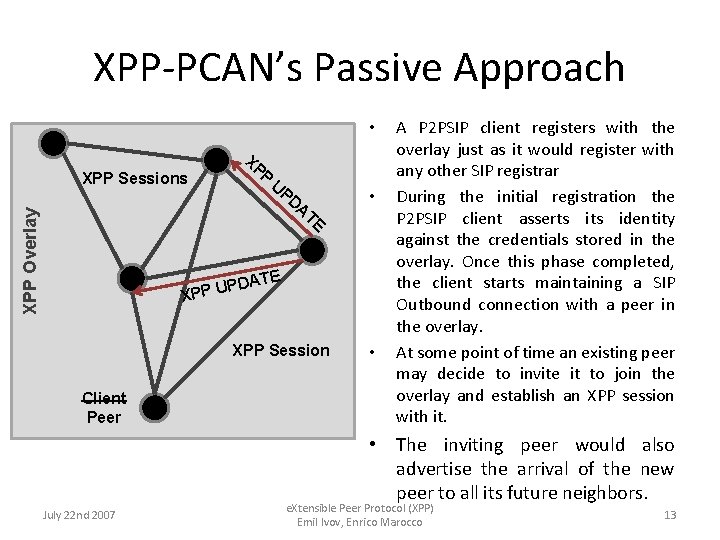 XPP-PCAN’s Passive Approach • XPP Sessions XP P UP XPP Overlay DA TE •