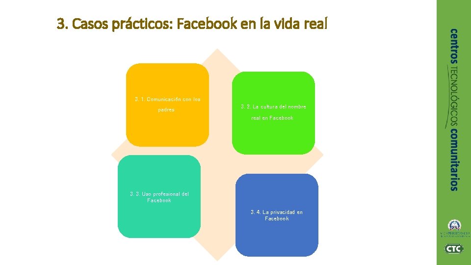 3. Casos prácticos: Facebook en la vida real 3. 1. Comunicación con los padres