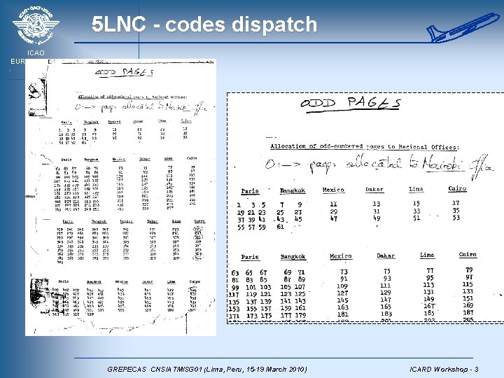 5 LNC - codes dispatch ICAO EUR/NAT Office GREPECAS CNS/ATM/SG 01 (Lima, Peru, 15