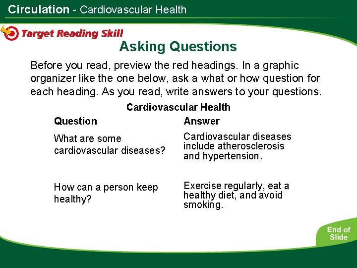 Circulation - Cardiovascular Health Asking Questions Before you read, preview the red headings. In