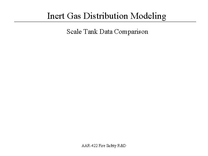 Inert Gas Distribution Modeling __________________ Scale Tank Data Comparison AAR-422 Fire Safety R&D 