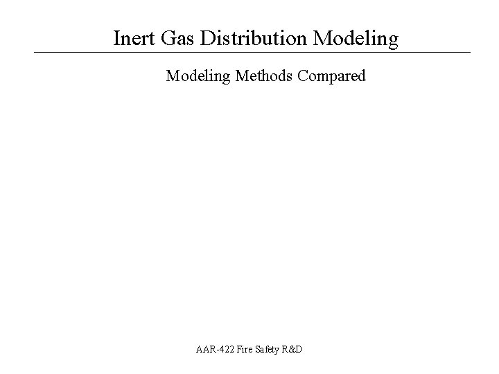 Inert Gas Distribution Modeling __________________ Modeling Methods Compared AAR-422 Fire Safety R&D 