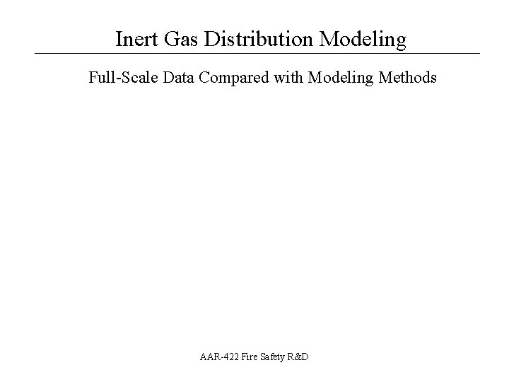 Inert Gas Distribution Modeling __________________ Full-Scale Data Compared with Modeling Methods AAR-422 Fire Safety