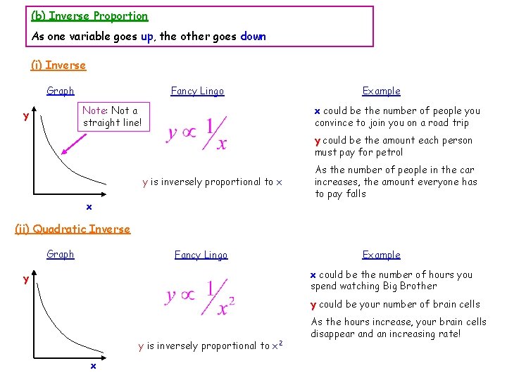 (b) Inverse Proportion As one variable goes up, the other goes down (i) Inverse