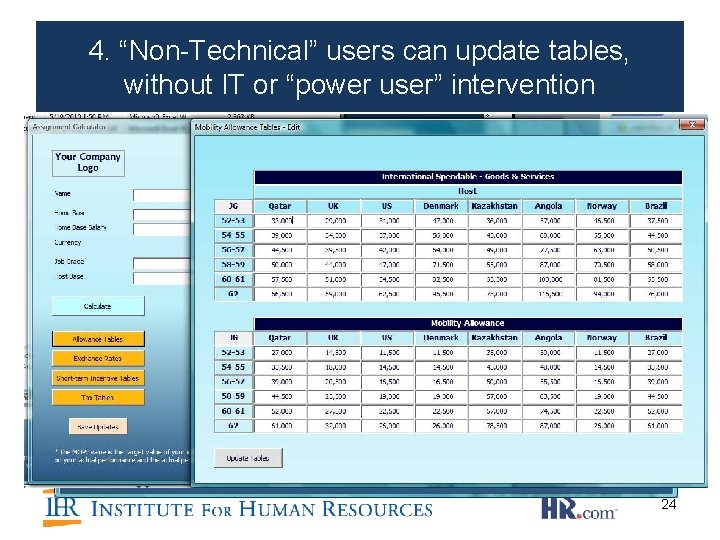 4. “Non-Technical” users can update tables, without IT or “power user” intervention Administrator can 4. “Non-Technical” users can update tables, without IT or “power user” intervention Administrator can