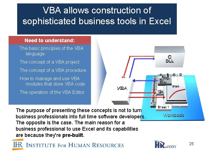 VBA allows construction of sophisticated business tools in Excel Need to understand: The basic VBA allows construction of sophisticated business tools in Excel Need to understand: The basic
