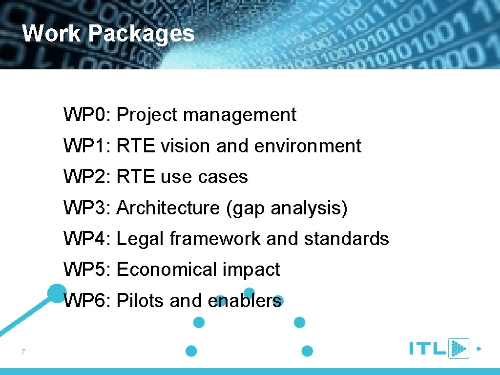 Work Packages WP 0: Project management WP 1: RTE vision and environment WP 2: