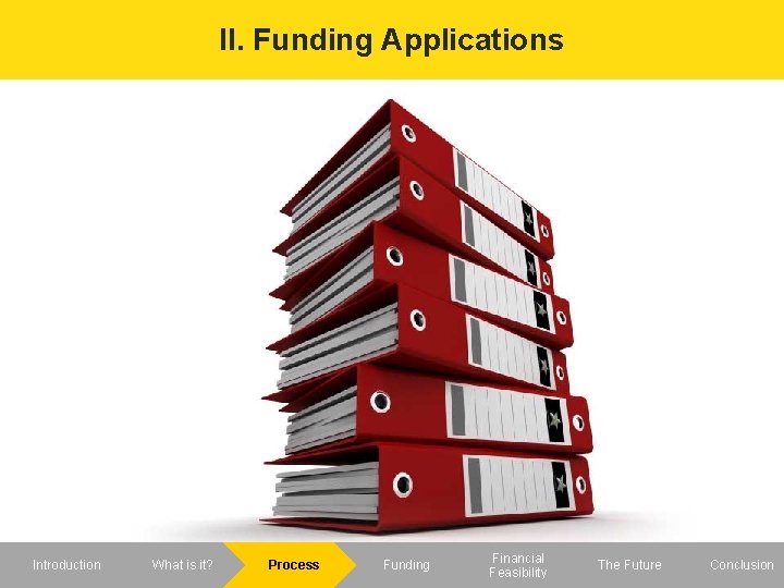 II. Funding Applications Introduction What is it? Process Funding Financial Feasibility The Future 10