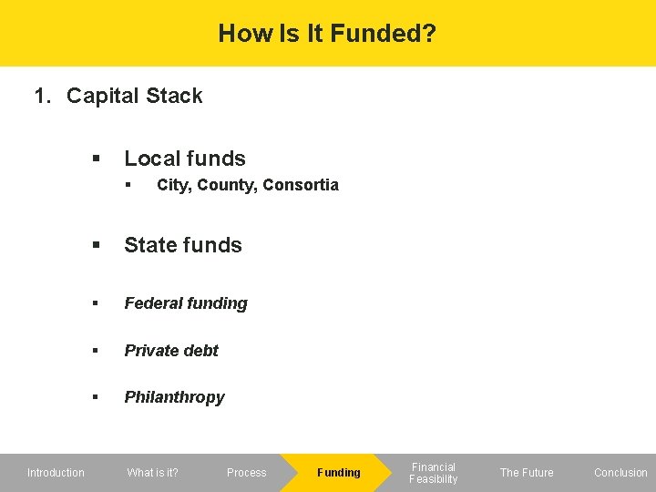 How Is It Funded? 1. Capital Stack Local funds Introduction City, County, Consortia State