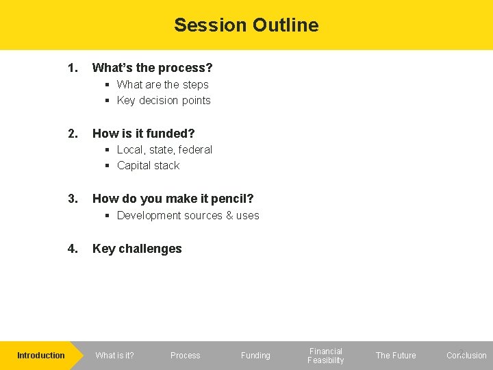 Session Outline 1. What’s the process? What are the steps Key decision points 2.