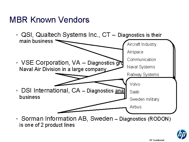 MBR Known Vendors • QSI, Qualtech Systems Inc. , CT – Diagnostics is their