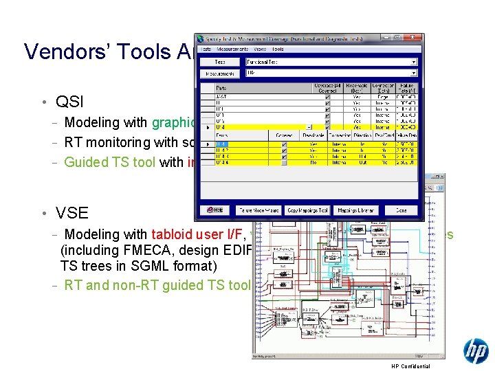 Vendors’ Tools Arsenal and Capabilities • QSI Modeling with graphic user I/F − RT