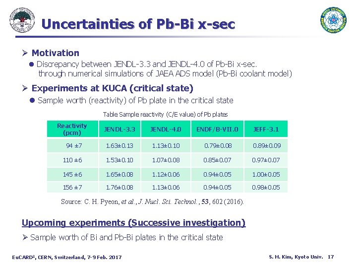 Uncertainties of Pb-Bi x-sec Ø Motivation l Discrepancy between JENDL-3. 3 and JENDL-4. 0